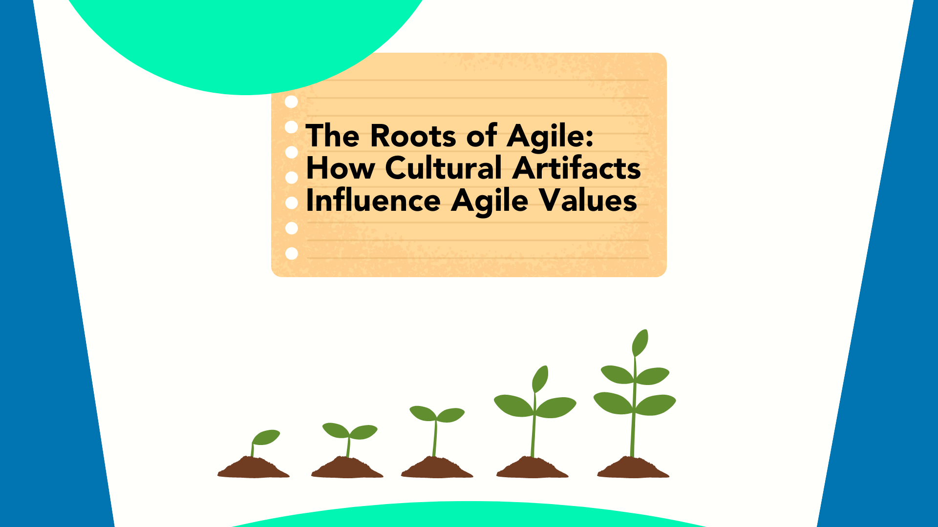 Roots of Agile